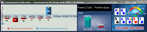 Poker Odds Calculator Nuts Hand