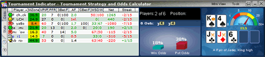 poker win chance calculator